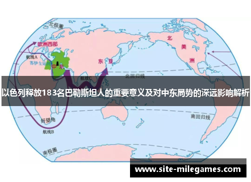 以色列释放183名巴勒斯坦人的重要意义及对中东局势的深远影响解析
