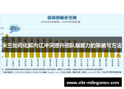 米兰如何化解内讧冲突提升团队凝聚力的策略与方法