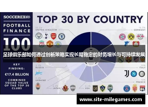 足球俱乐部如何通过创新策略实现长期稳定的财务增长与可持续发展