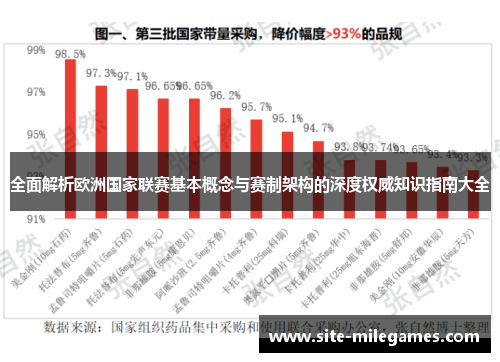 全面解析欧洲国家联赛基本概念与赛制架构的深度权威知识指南大全